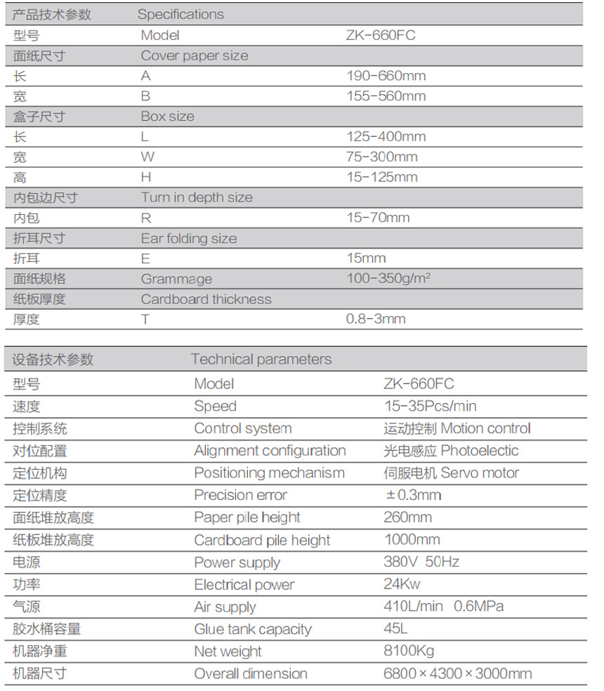 1627888474229988.jpg 660fc.jpg